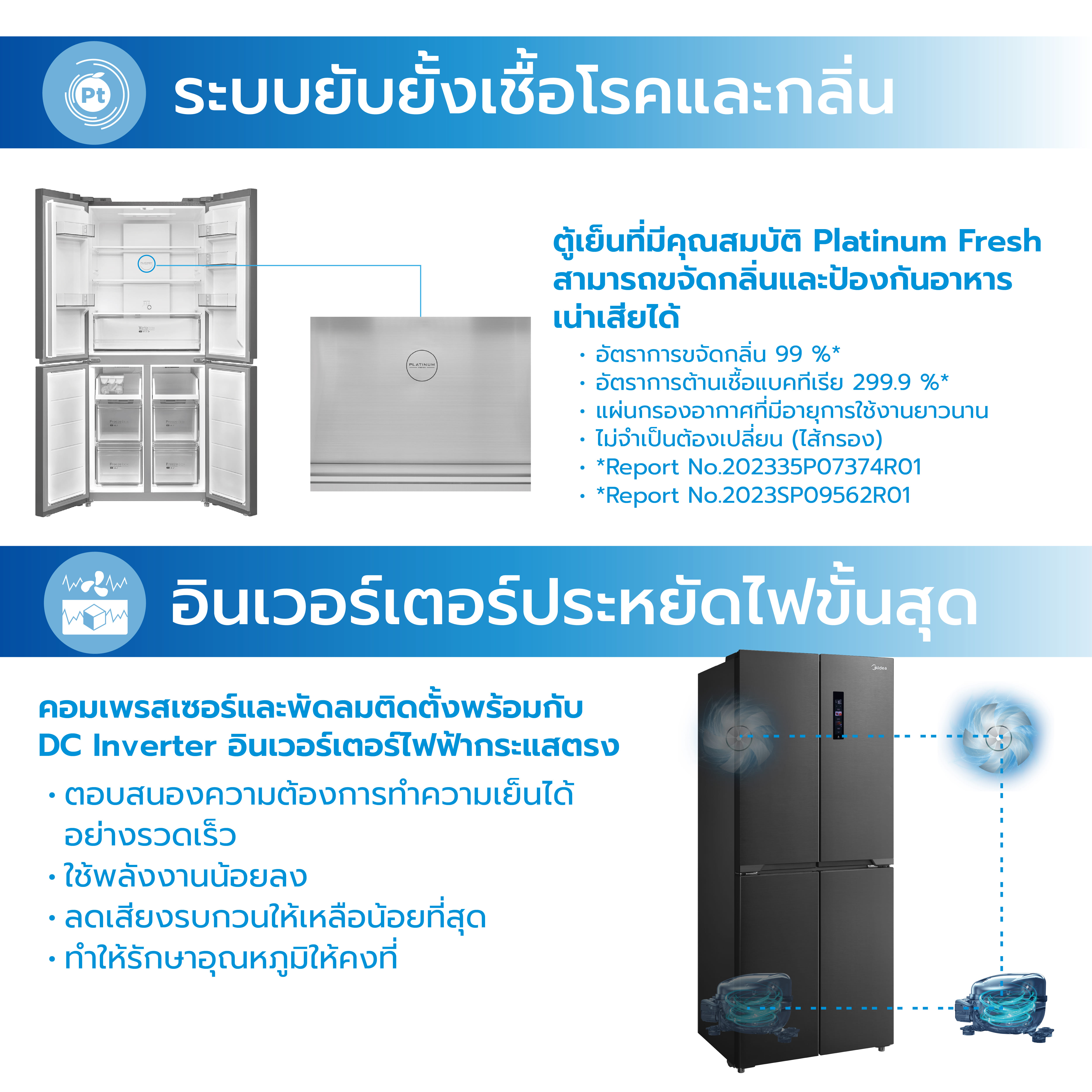 ตู้เย็น 4 ประตู MIDEA รุ่น MDRF550FGF30TH (BLACK) ความจุ 407 ลิตร ขนาด 14.4Q (สีดำ)